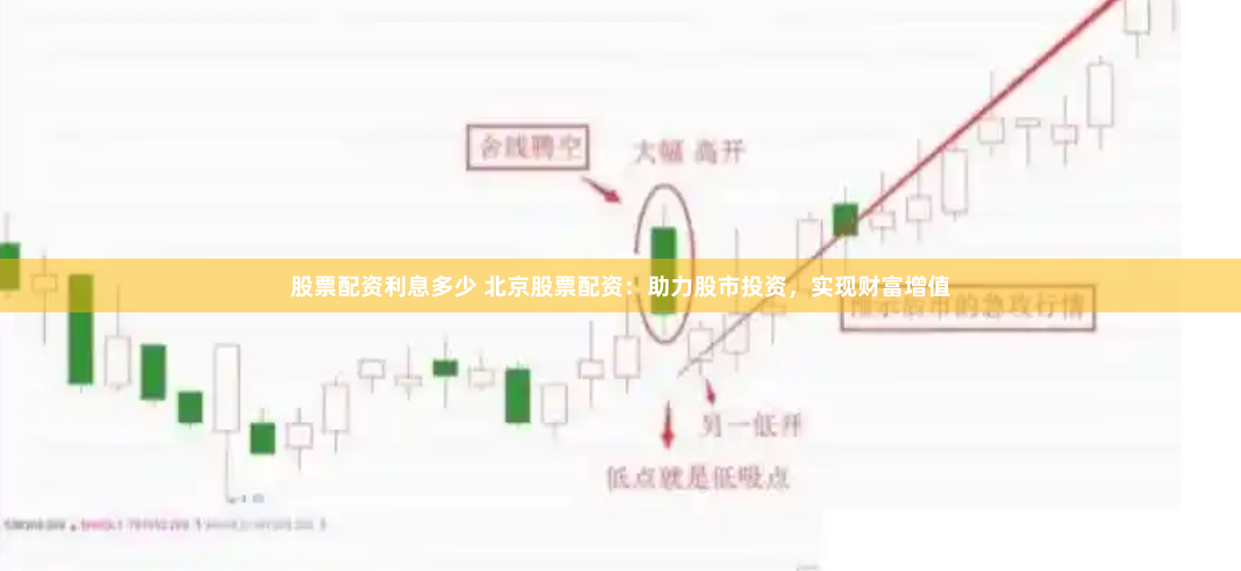 股票配资利息多少 北京股票配资：助力股市投资，实现财富增值