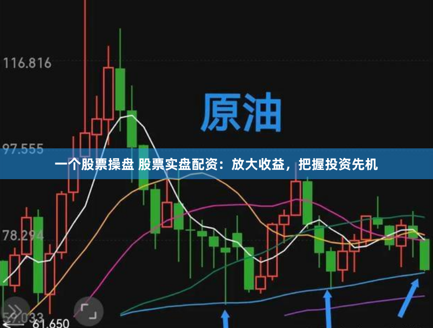 一个股票操盘 股票实盘配资：放大收益，把握投资先机