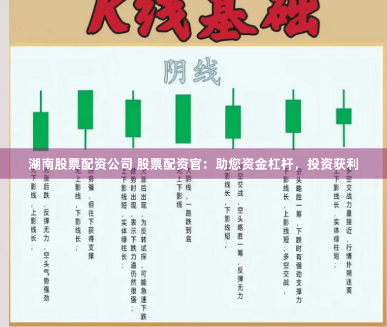 湖南股票配资公司 股票配资官：助您资金杠杆，投资获利