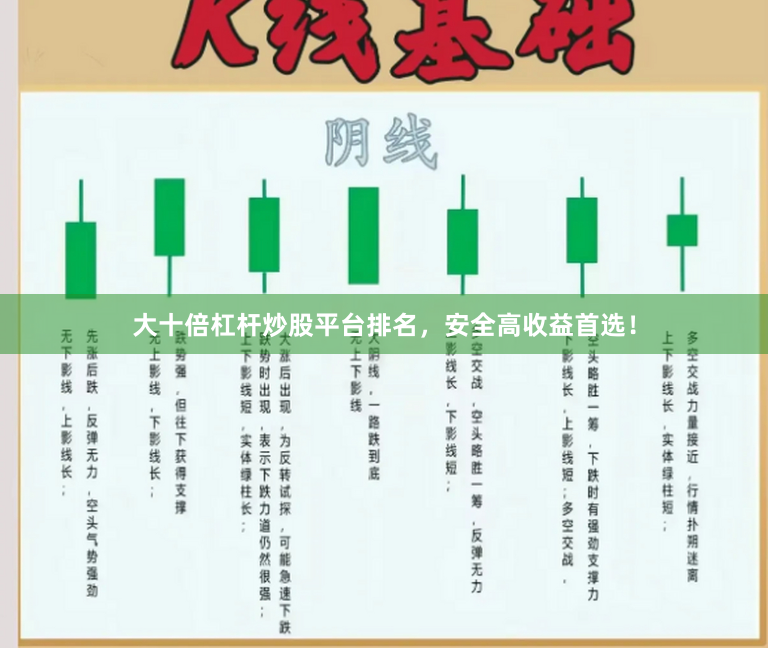 大十倍杠杆炒股平台排名，安全高收益首选！