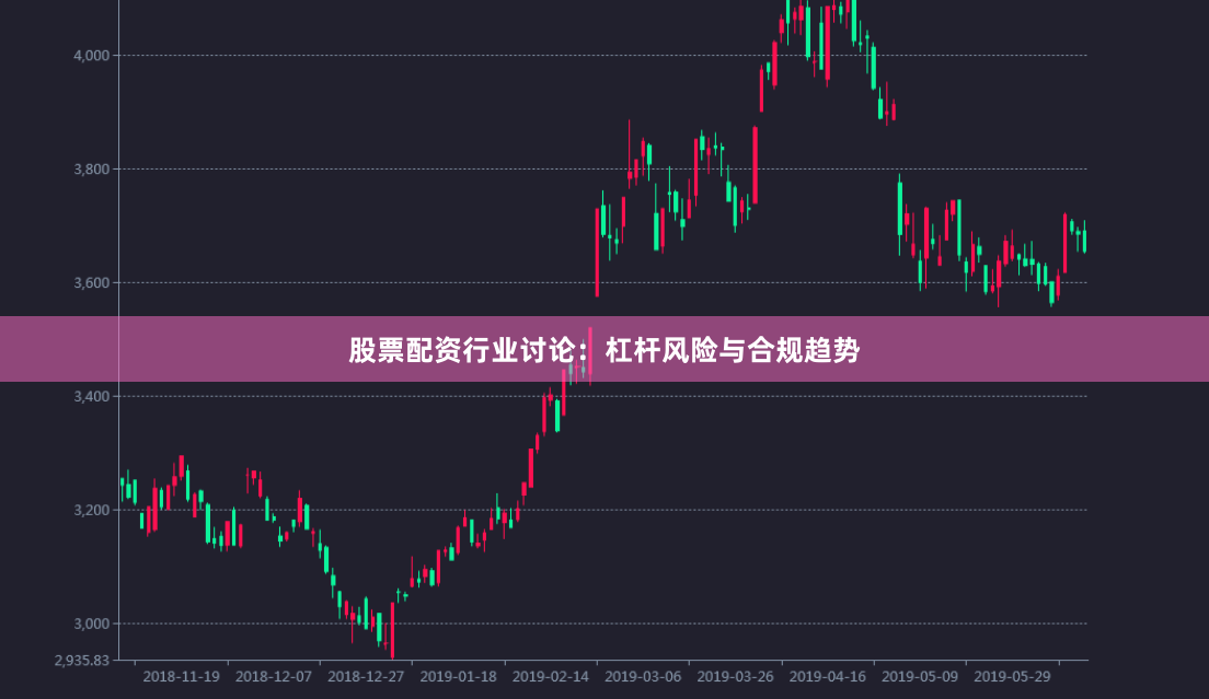 股票配资行业讨论：杠杆风险与合规趋势