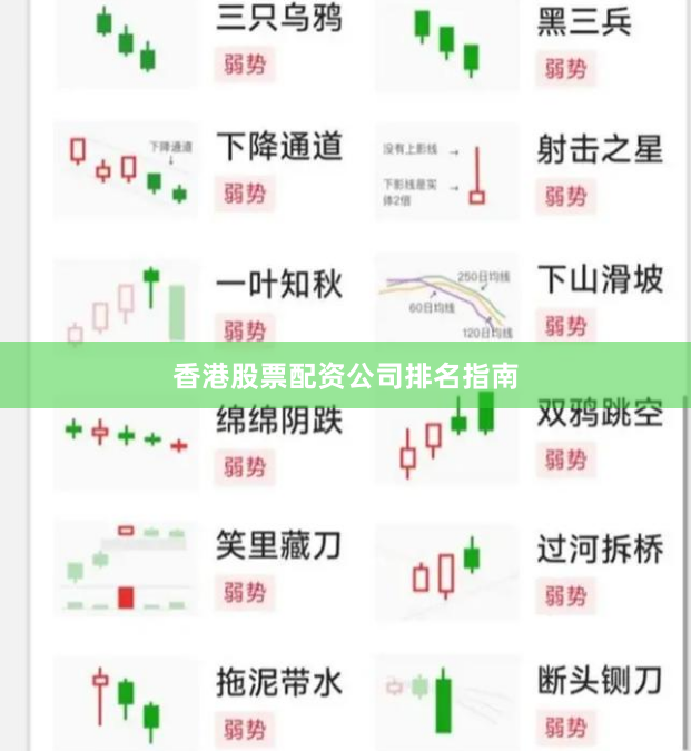 香港股票配资公司排名指南