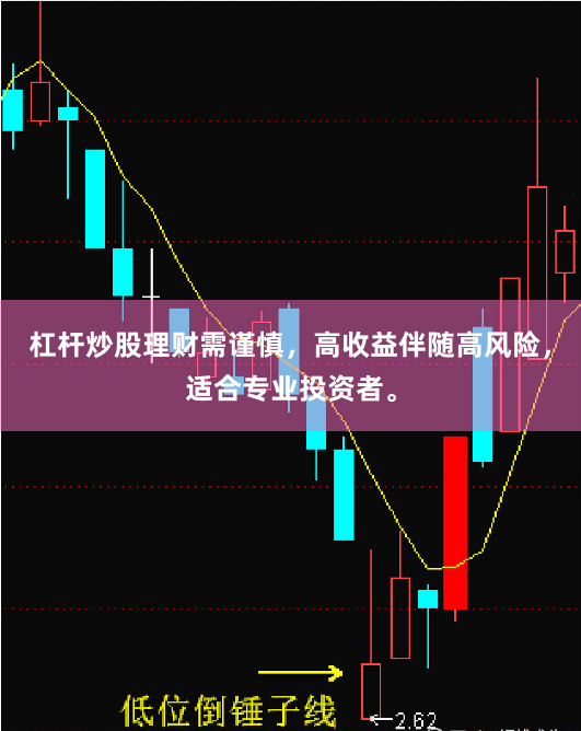 杠杆炒股理财需谨慎，高收益伴随高风险，适合专业投资者。