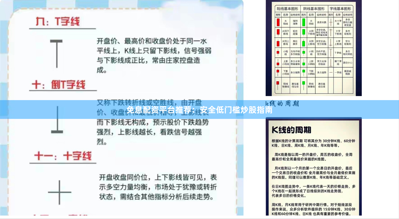 免息配资平台推荐:安全低门槛炒股指南