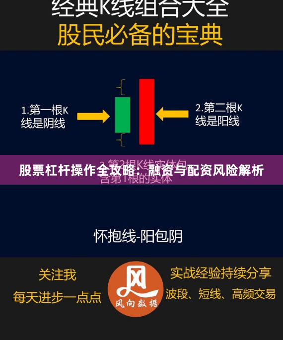 股票杠杆操作全攻略：融资与配资风险解析