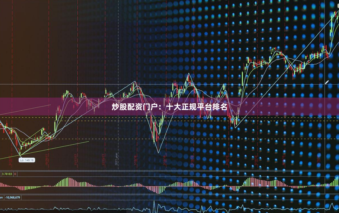 炒股配资门户：十大正规平台排名